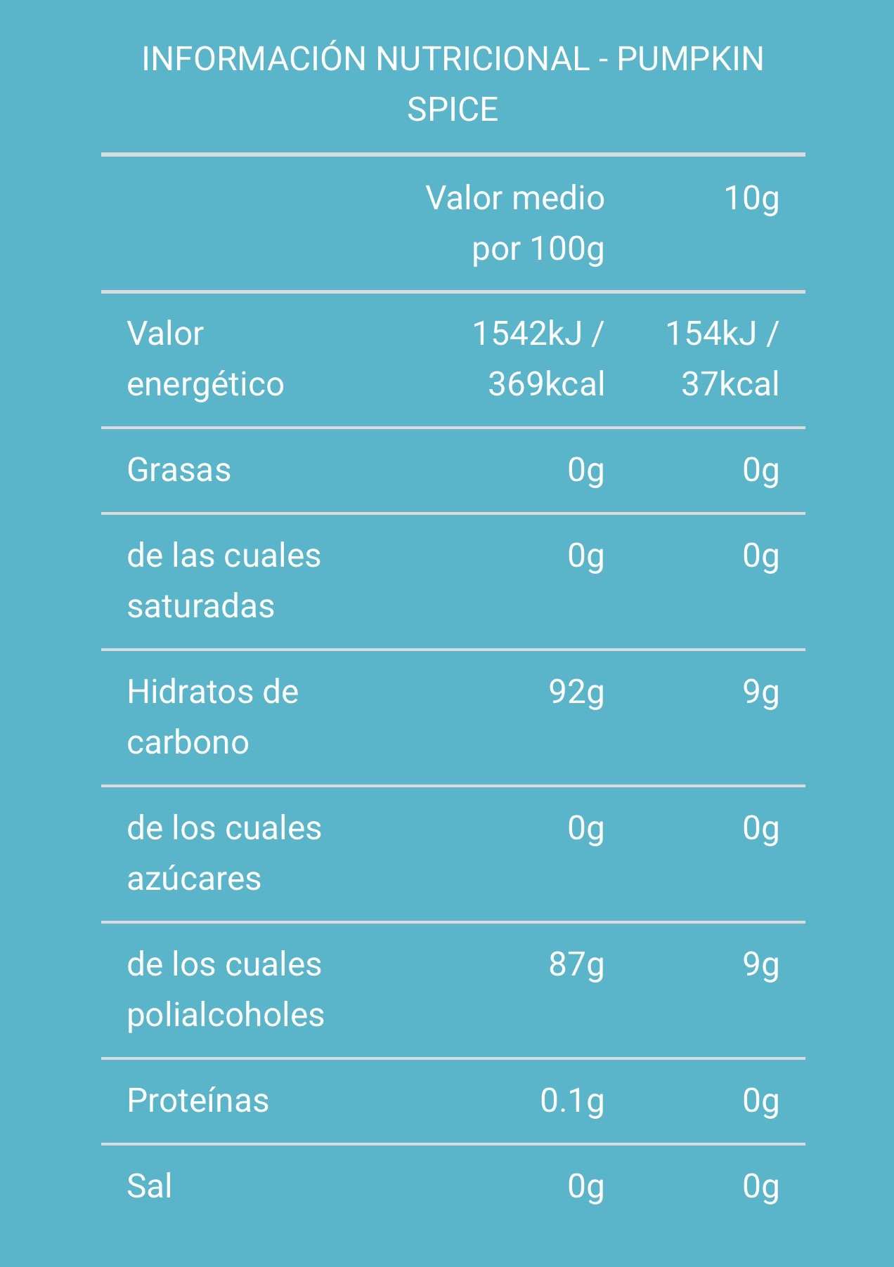 YUMMY FLAVORS PUMPKIN - Imagen 2