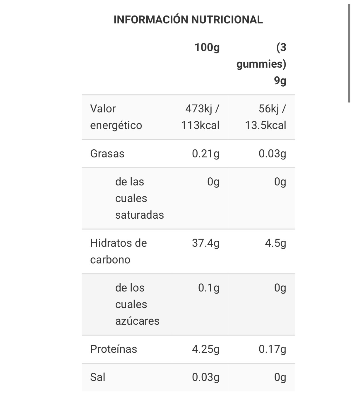 LLAVES ÁCIDAS DE CREATINA - Imagen 2