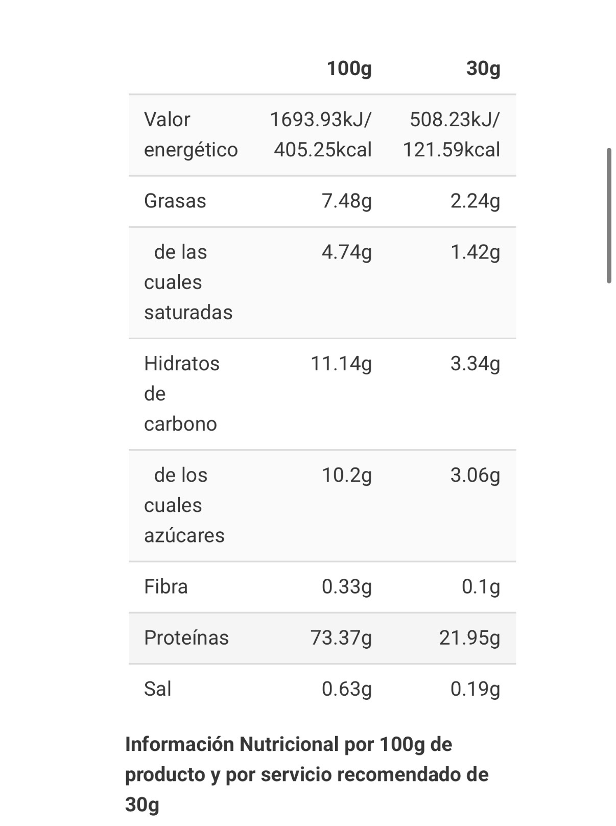 ONLY WHEY ZERO CHOCO - Imagen 2