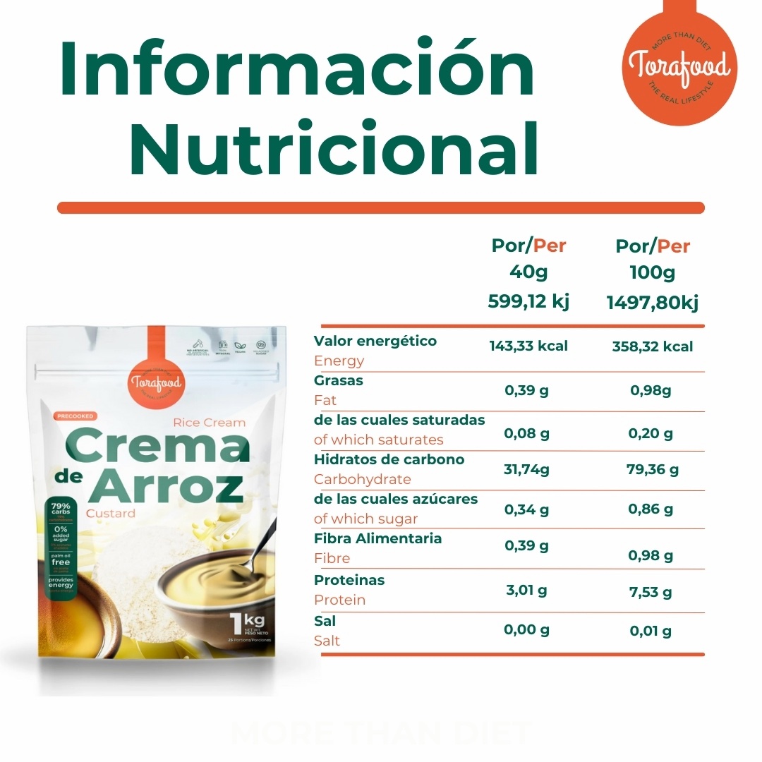 Crema de Arroz Sabor Natillas de 1 kg - Imagen 2