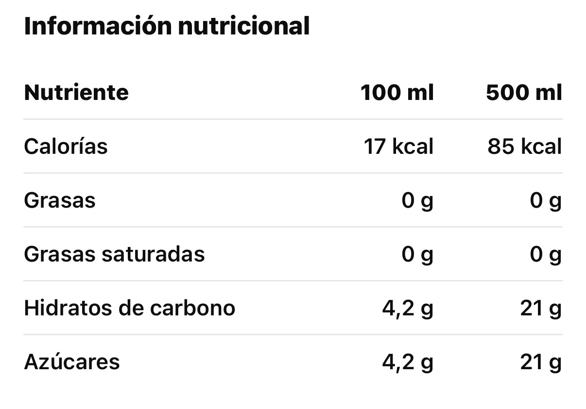 Vitamin Well Pack Awake Frambuesa, 500 ml - Imagen 2